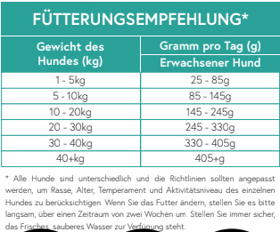 Echte Beute Barf-Brix No.01 Huhn, Süßkartoffel & Kräuter